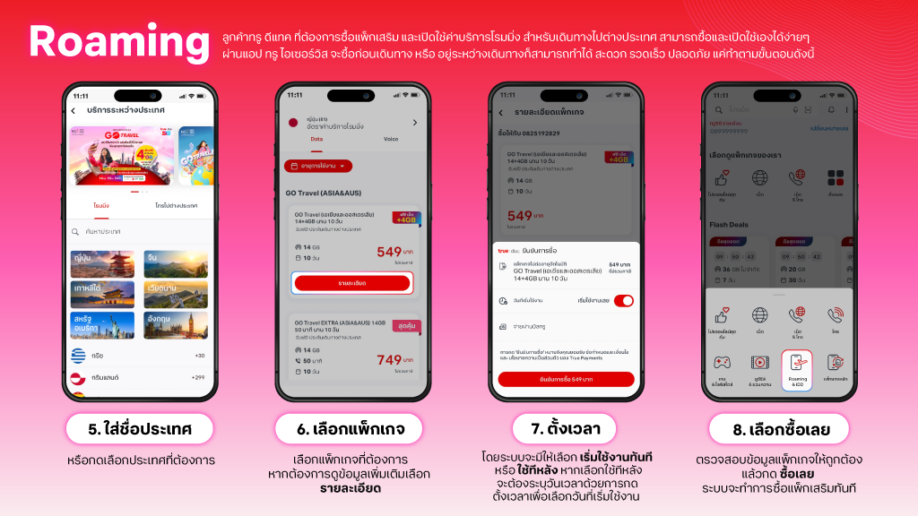 Roaming-TrueApp-1024x576-2