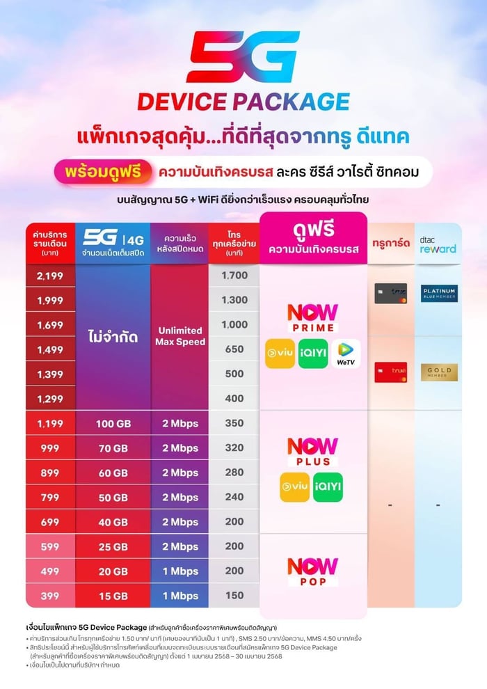 TNVS Now