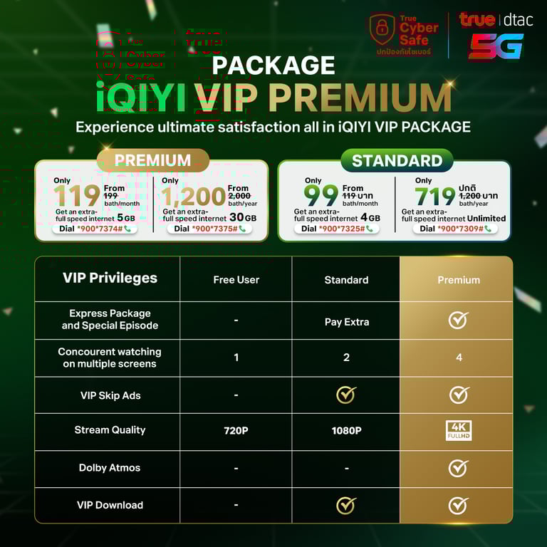 table-pack-iQIYI-Premium-3-EN