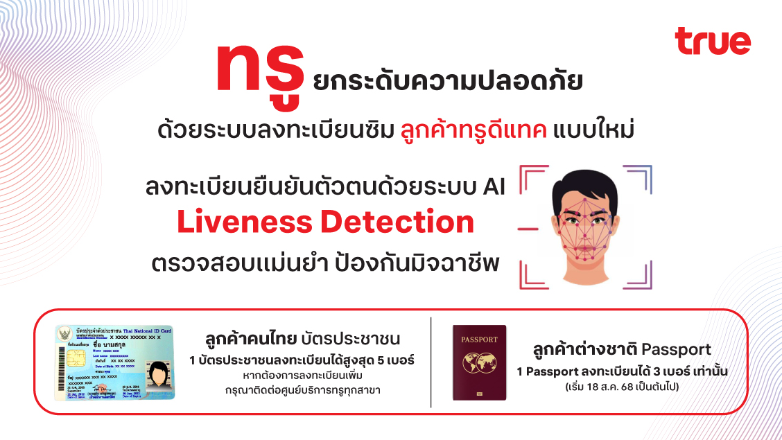 liveness-detection-1128x635 liveness-detection-1128x635