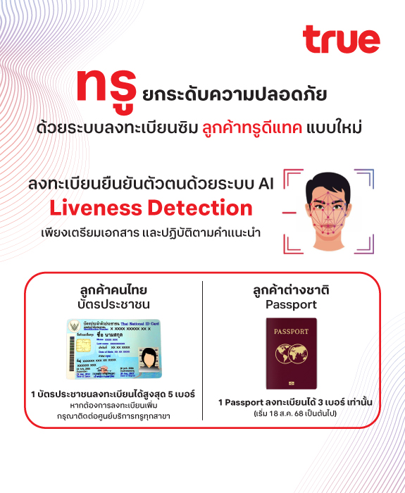 liveness-detection-575x700 liveness-detection-575x700