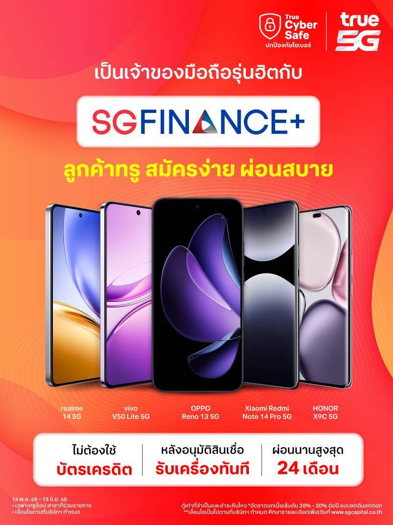 SG Finance-Mobile-Banner-780x1040 (1)