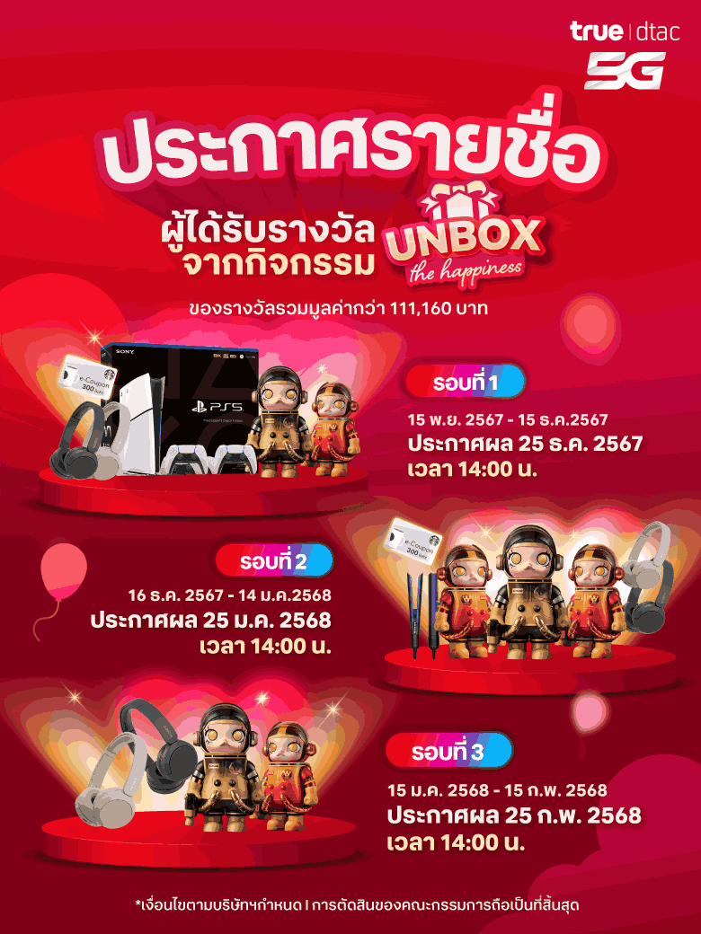Unbox-the-happiness-Winner-780x1040