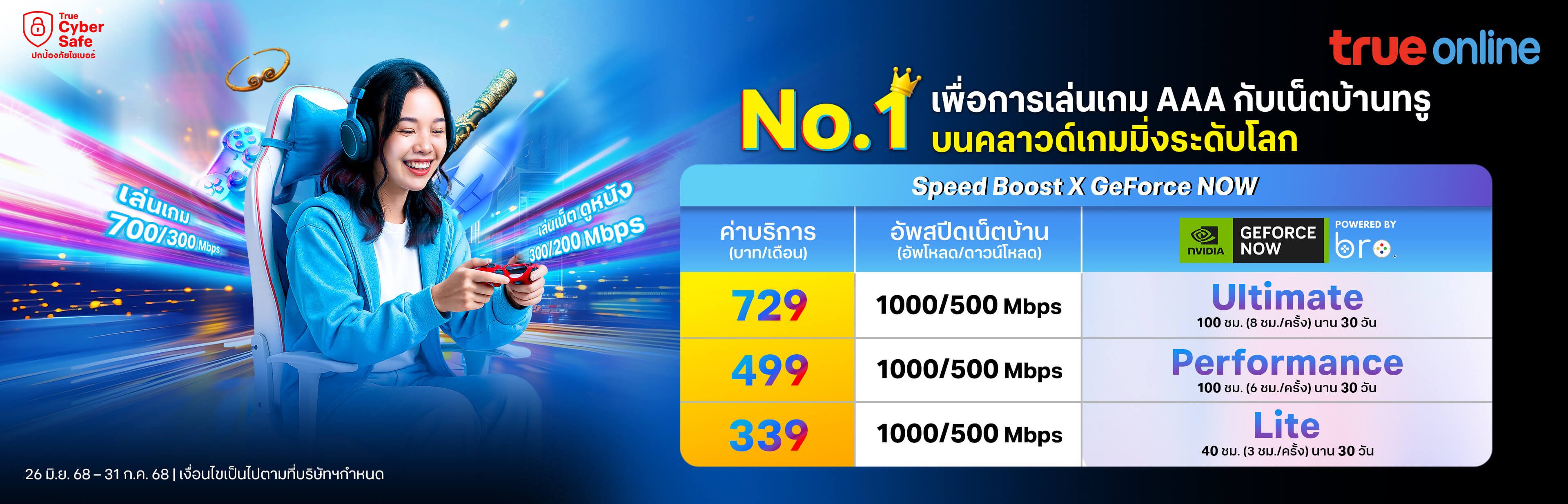 banner-game-ifestyle-speed-boost-desktop-3840 x 1236