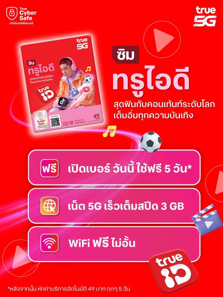 AW-Sim-TrueID-Website-780x1040
